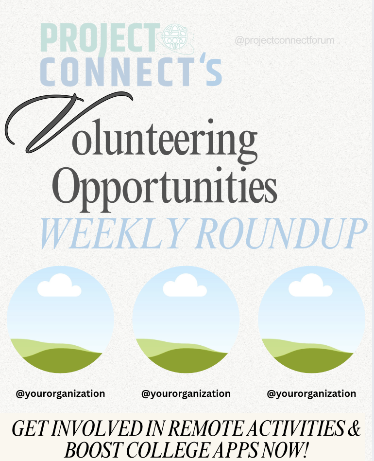 Roundup post example